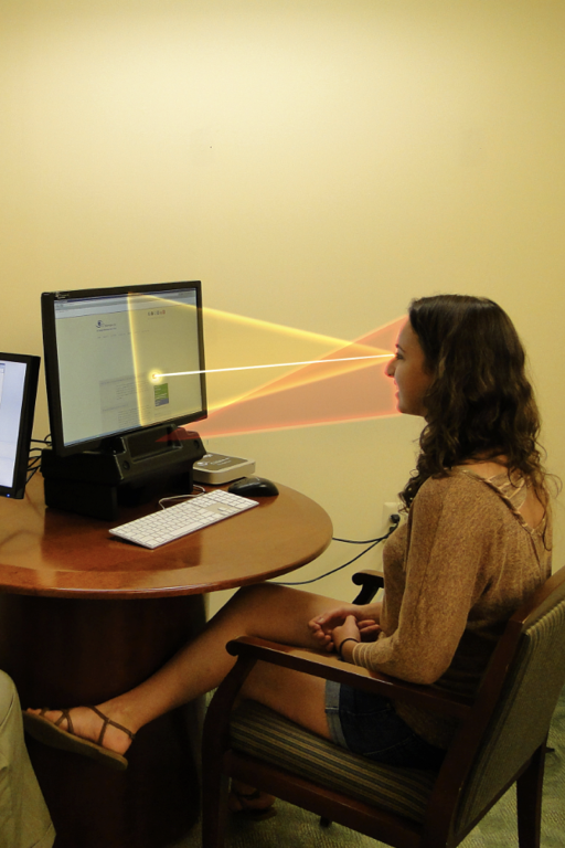 Gaze tracking